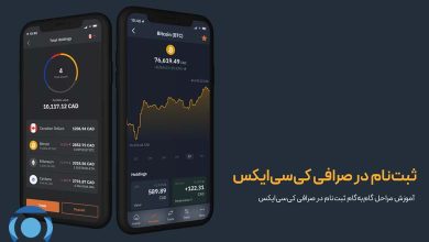 مراحل ثبت نام در صرافی کی سی ایکس